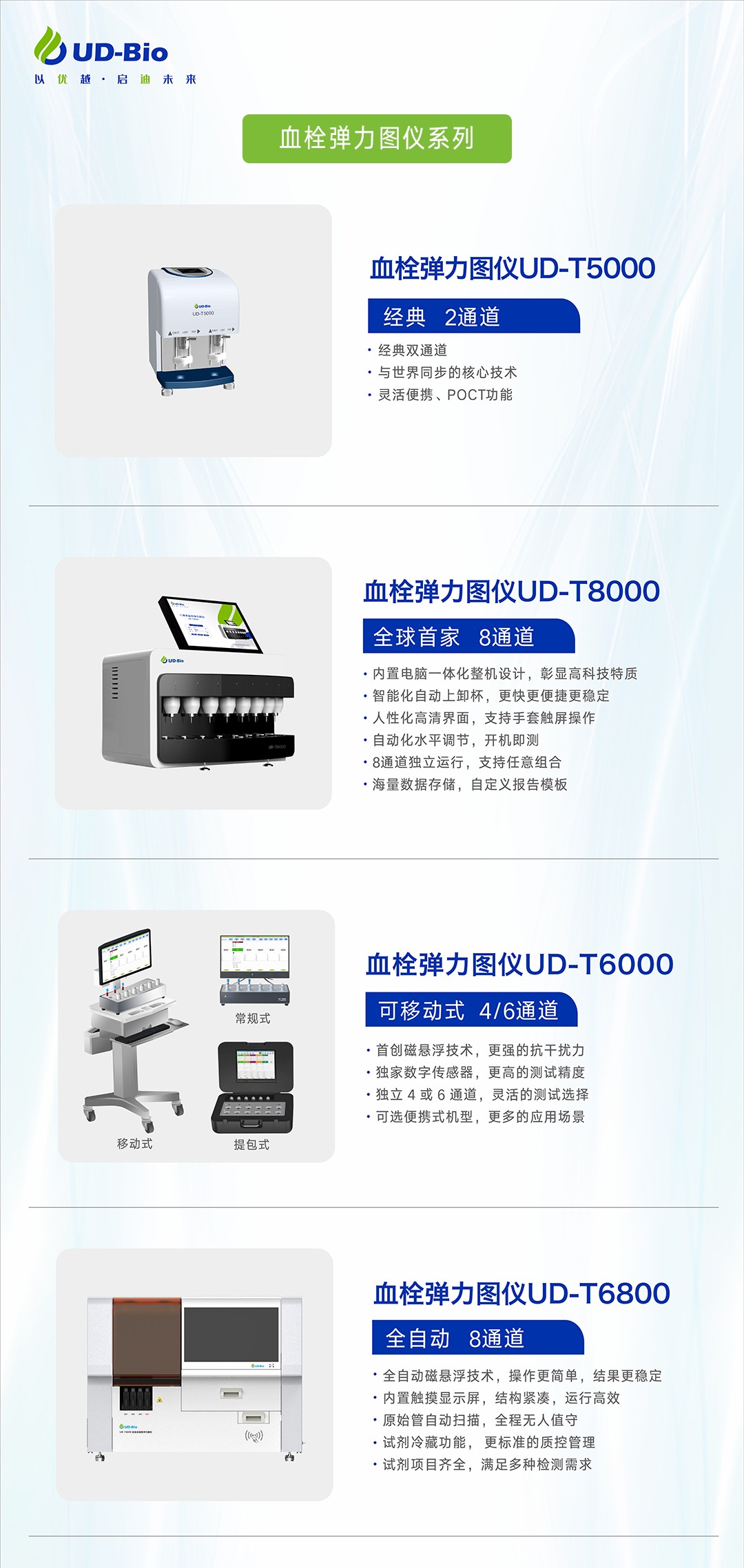 CMEF展台海报-竖图.jpg