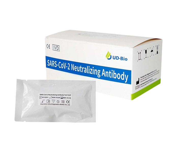 SARS-CoV-2 Neutralizing Antibody Detection Kit