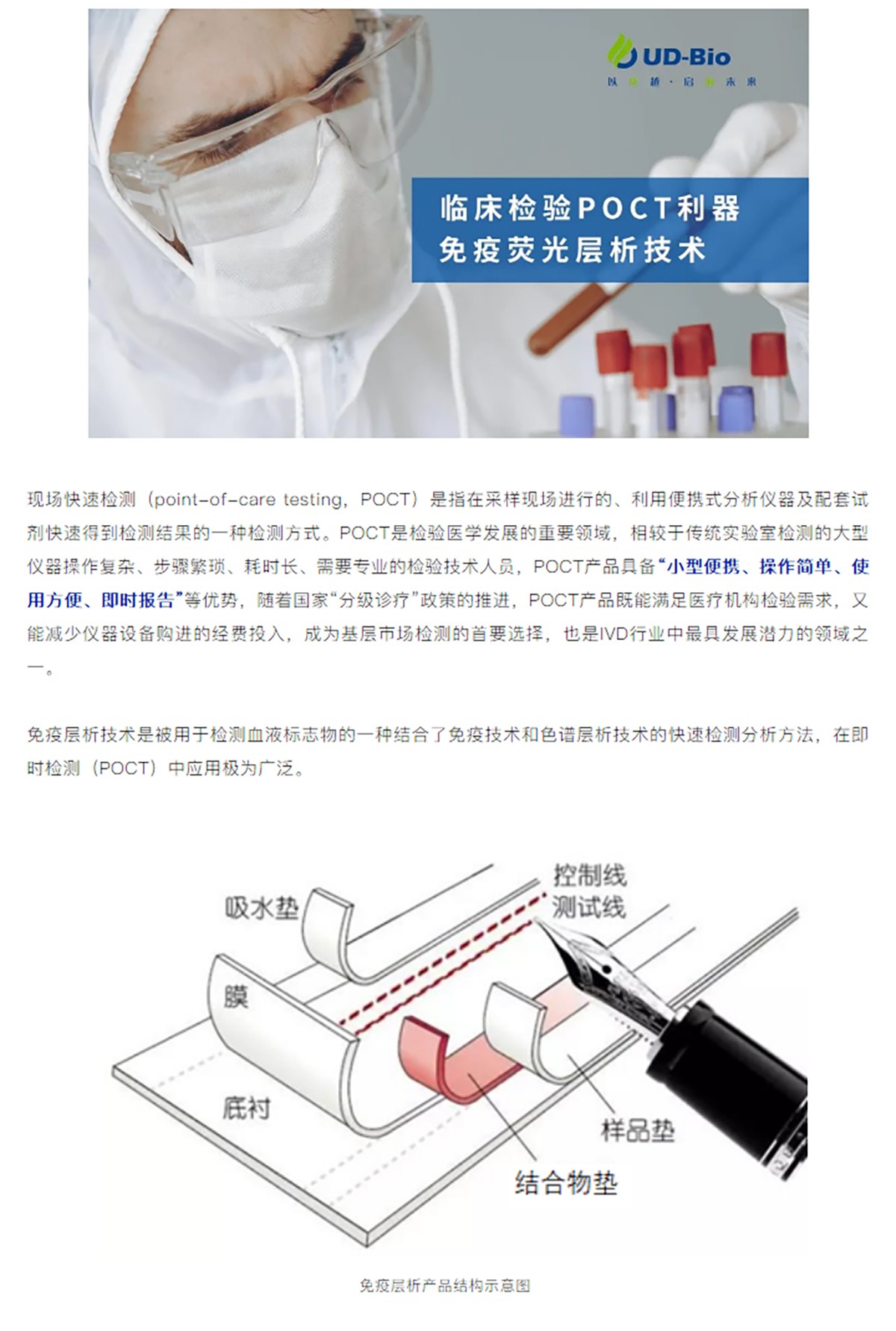 临床检验POCT利器-免疫荧光层析技术_01.jpg